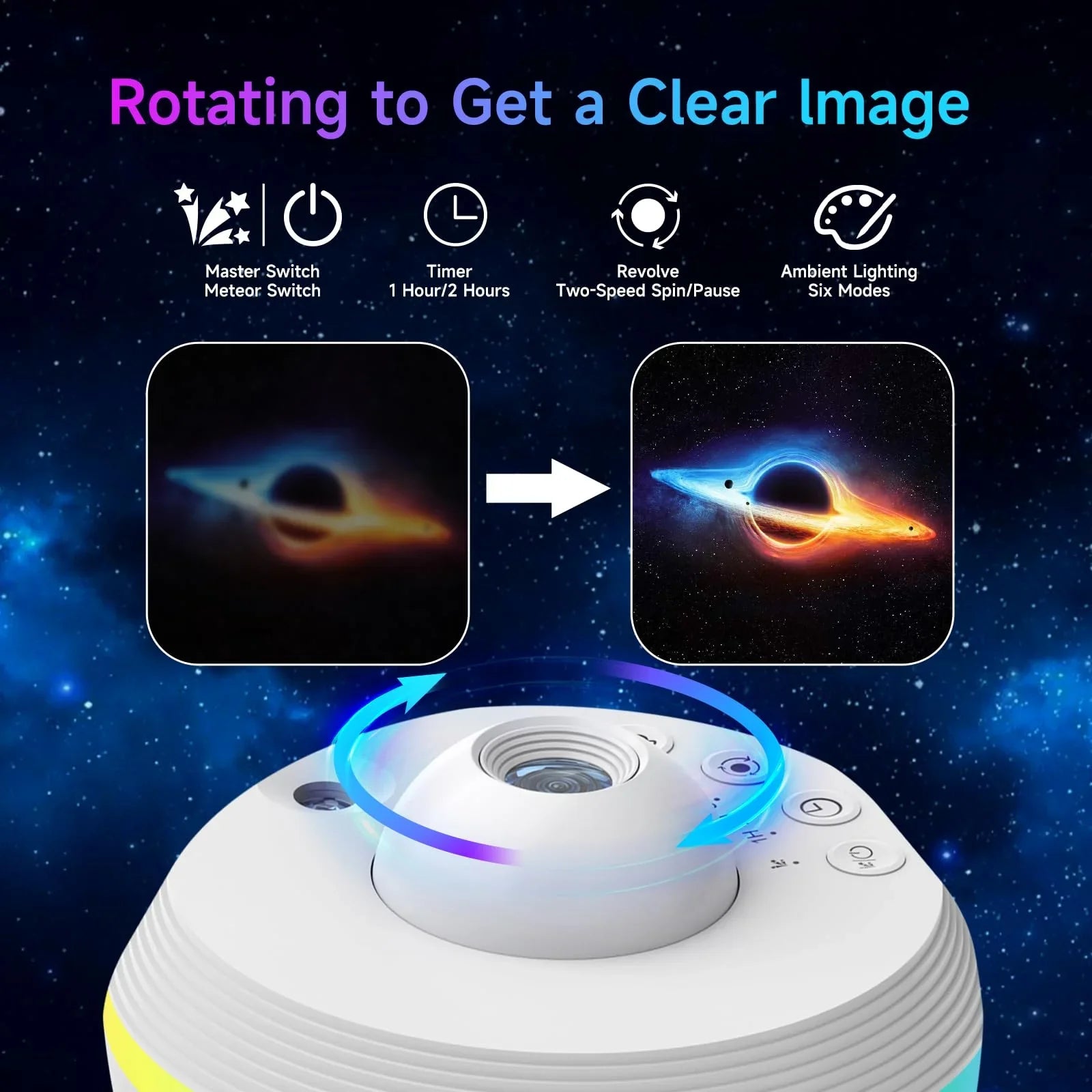 ORLUMIO™ Halo
