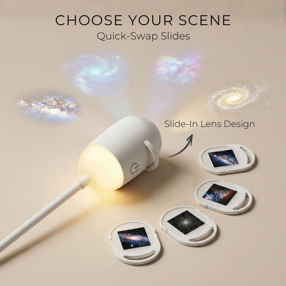 ORLUMIO™ Mini
