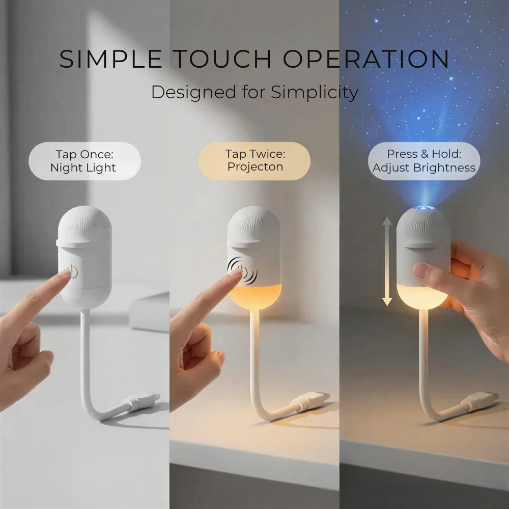 ORLUMIO™ Mini