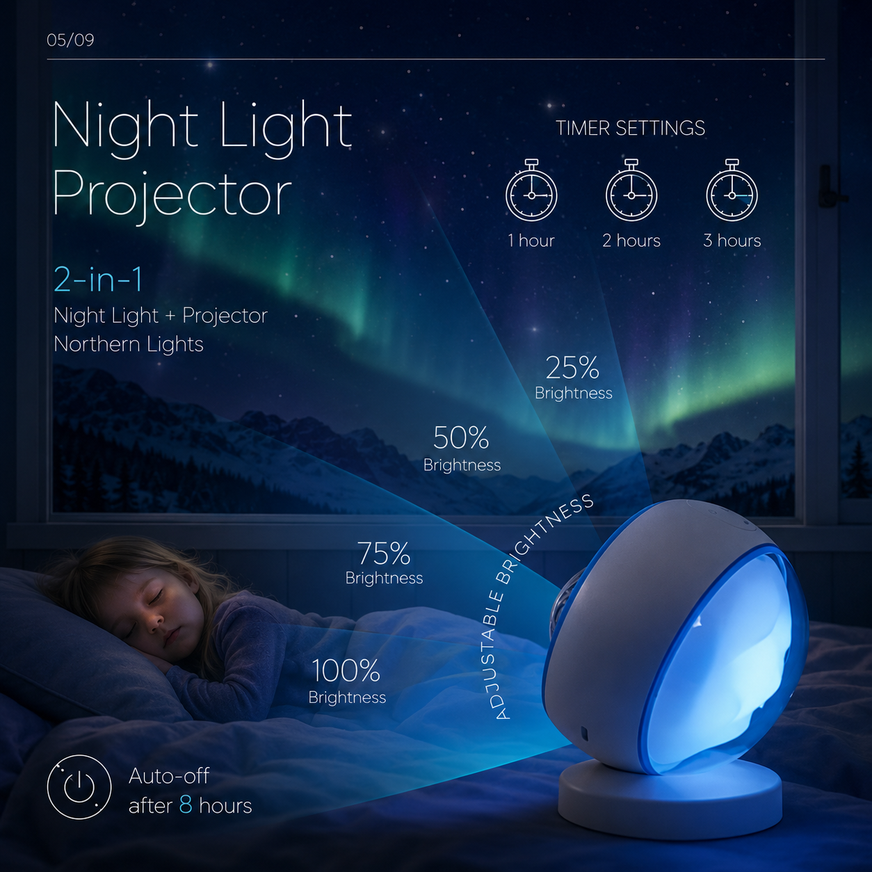 ORLUMIO™ Aura