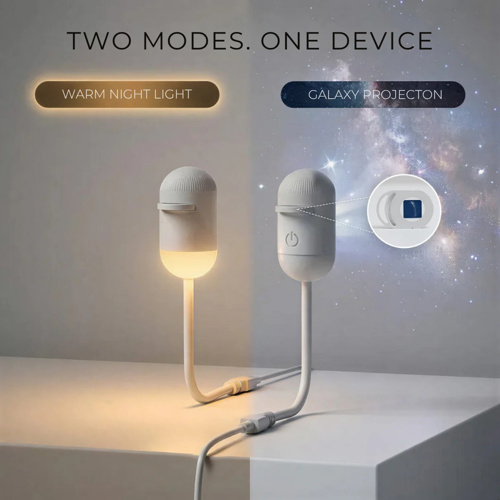 ORLUMIO™ Mini