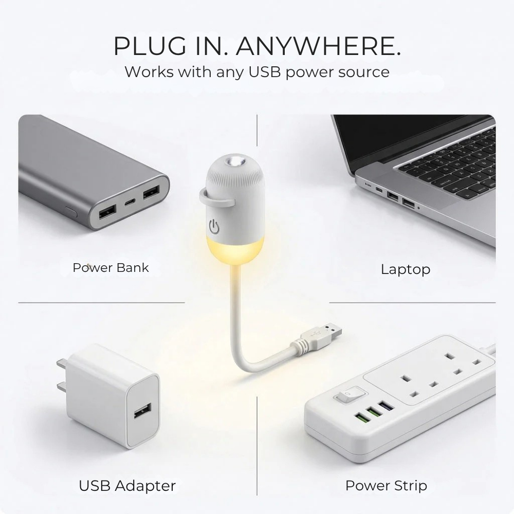 ORLUMIO™ Mini