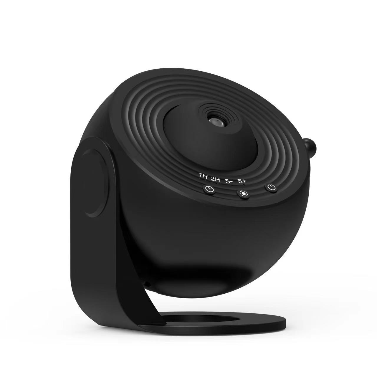 ORLUMIO™ Nova