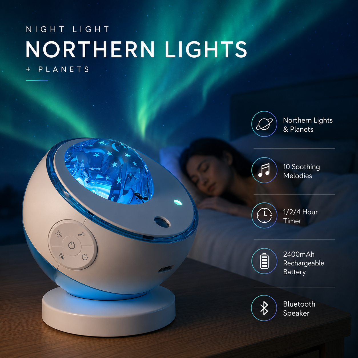 ORLUMIO™ Aura
