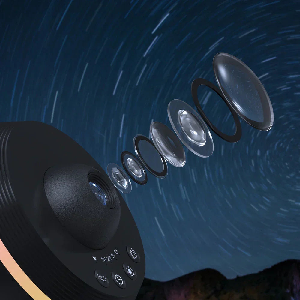 ORLUMIO™ Halo